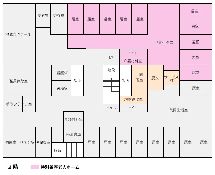 facility_map