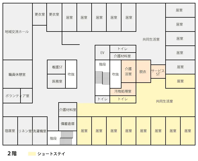 facility_map